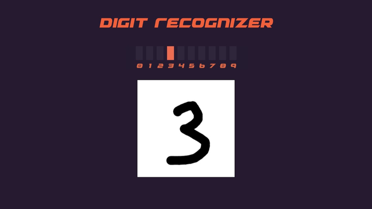 Digit Recognizer